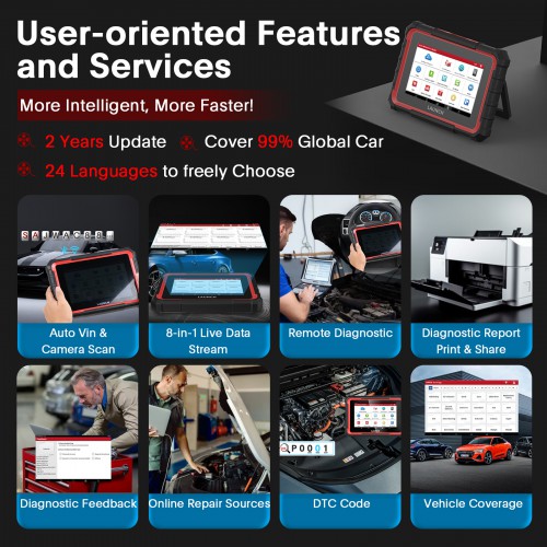 LAUNCH X431 PRO ELITE OBD OBD2 Scanner All System CANFD/DOIP Active Test 32 Reset Coding